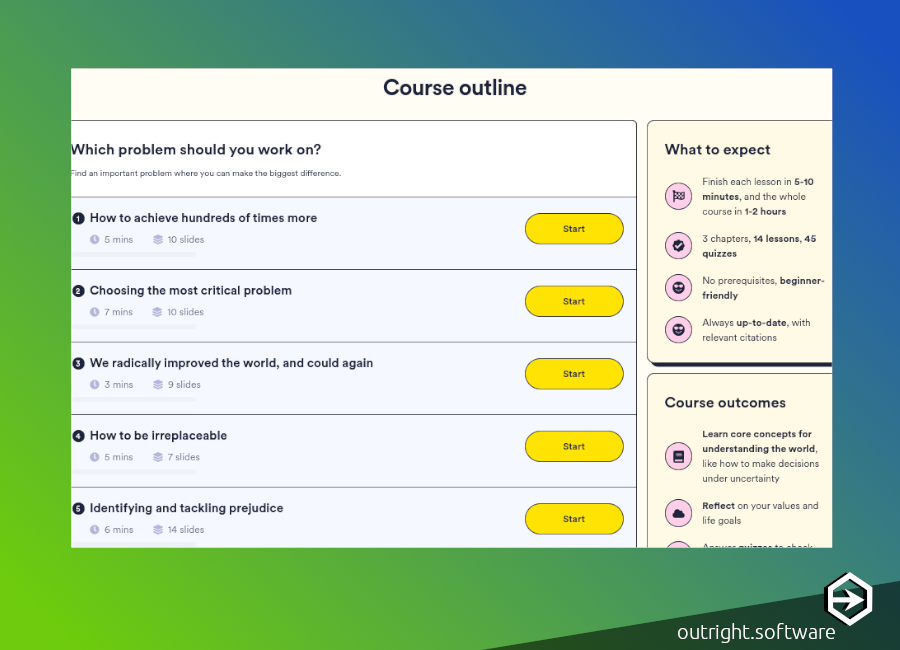 A screen shot of a tabular layout with lesson descriptions on the left and some expectations in a yellow box on the right. At the top states 'course outline' for a free course. Green-blue gradiant border.